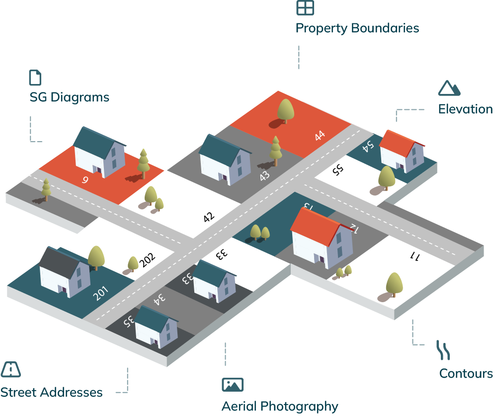 1map | Mapping Simplified for Decision-Makers